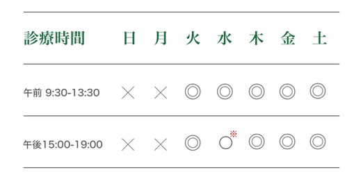 診療時間スケジュール